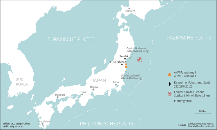 Die Fukushima-Katastrophe Von 2011 - ESKP