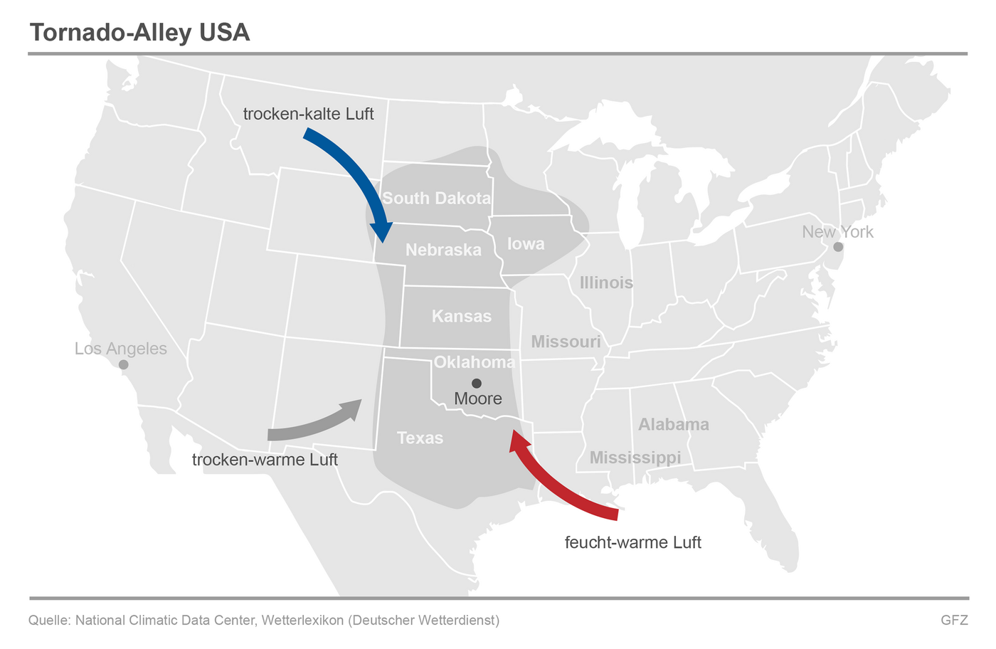 аллея торнадо в сша