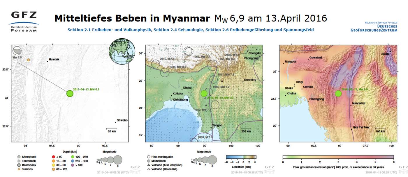 Geophysikalische Hintergrunde Zum Erdbeben In Myanmar Eskp