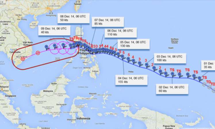 Philippinen waren auf Taifun Hagupit besser vorbereitet