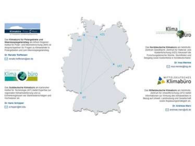 Regional Climate Offices of the Helmholtz Association