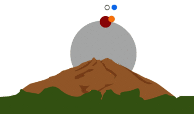 Zusammensetzung vulkanischer Gase