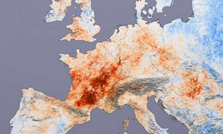 Zusammenhang zwischen Treibhausgas und Zwei-Grad-Ziel